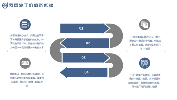 尊重知识产权，世界知识产权日通用PPT模板