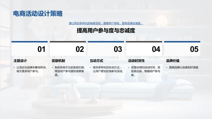智能家居与电商融合