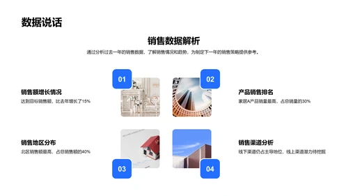 家居销售年度报告PPT模板