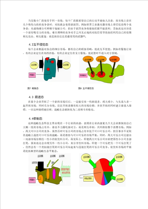 企业战略生态含义与结构