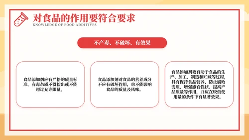 食品添加剂食品安全知识PPT模板