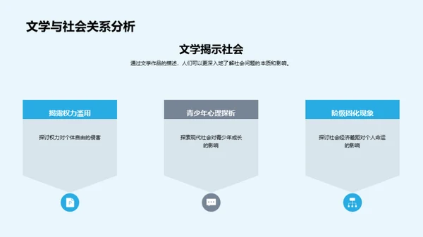 探索文学与社会的交融