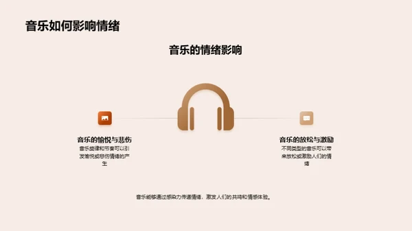 音乐的魅力与影响