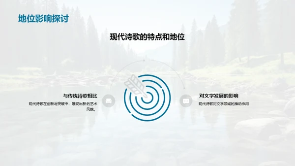 《河在林间流》深度解读