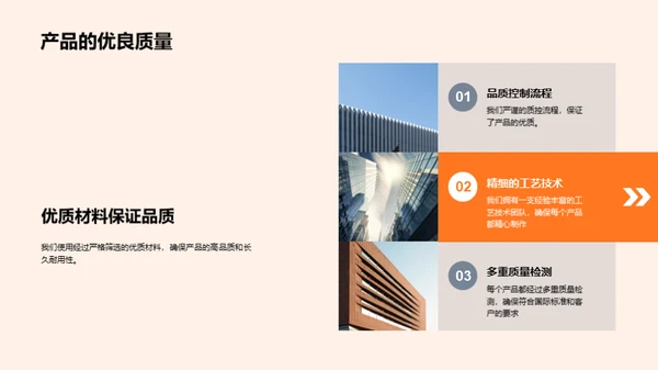 品牌之旅