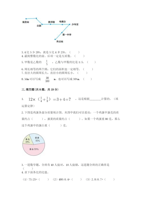 人教版六年级上册数学期末测试卷附参考答案（巩固）.docx