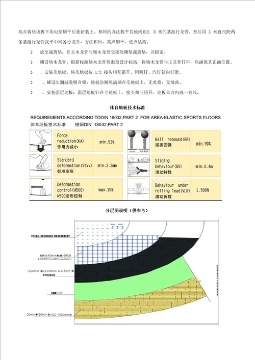 羽毛球馆木地板施工方案