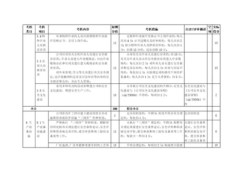 饮料生产企业安全生产重点标准化评定重点标准