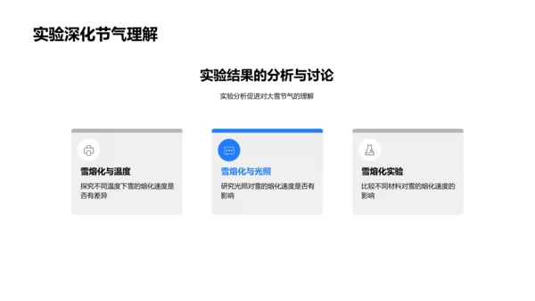 大雪节气科普讲座PPT模板