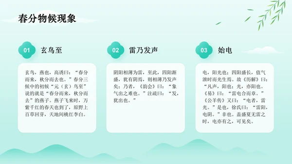 绿色水墨风春分传统习俗与节气变化PPT模板