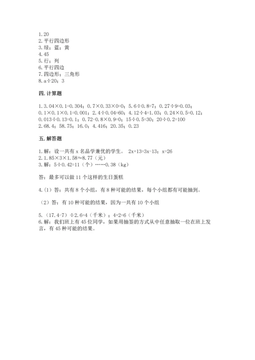 小学五年级上册数学期末考试试卷附答案（突破训练）.docx