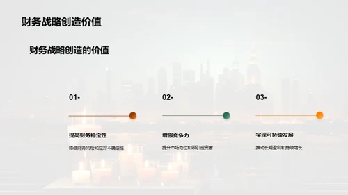 财务战略实战解析