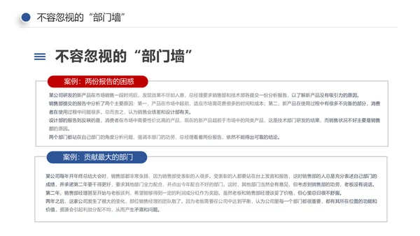 企业培训员工团队管理跨部门沟通协作PPT
