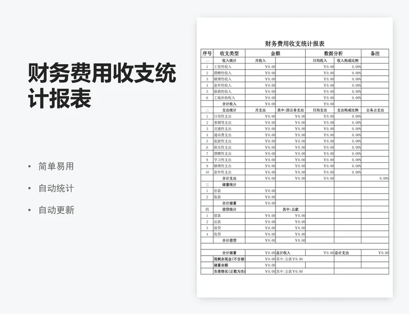 财务费用收支统计报表