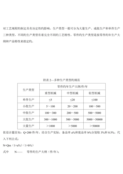 机械制造重点技术基础优质课程设计模板.docx