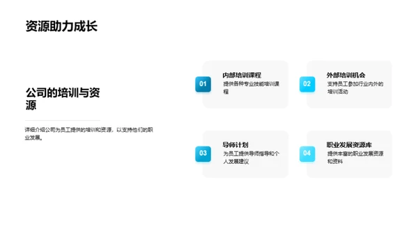 职业增值:晋升与规划