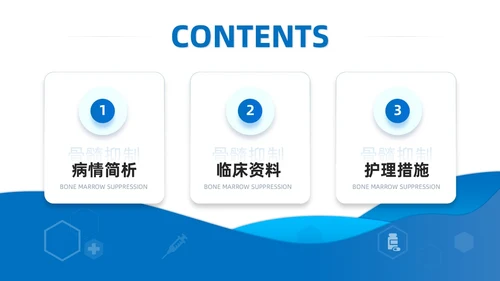 蓝色商务简约骨髓抑制的护理查房培训课件模板