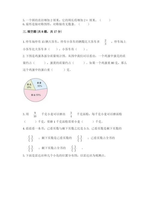 小学数学六年级上册期末模拟卷及参考答案【突破训练】.docx