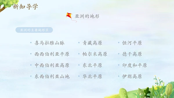 自然环境高中地理PPT模板