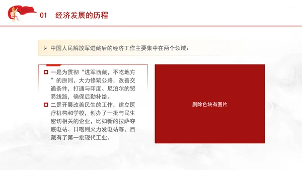 西藏经济发展史中的历程成就和经验ppt