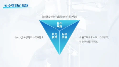 蓝绿色渐变简约实拍风格围手术期安全管理医护人员PPT