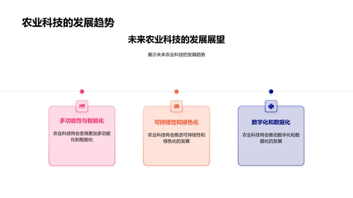 农业科技在现代农业中的应用PPT模板