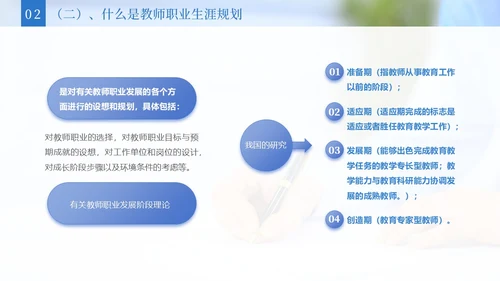 实拍风2023教师专业发展教师培训PPT