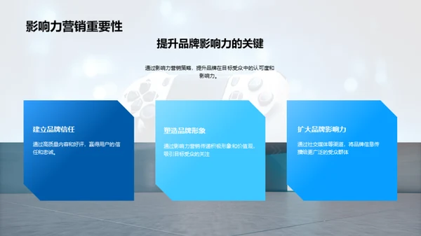游戏娱乐品牌传播策略
