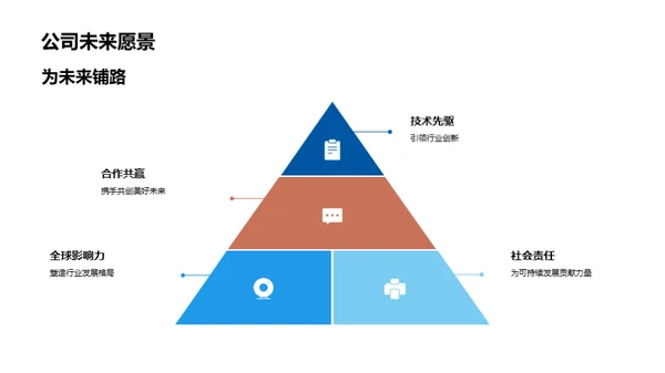 共创辉煌