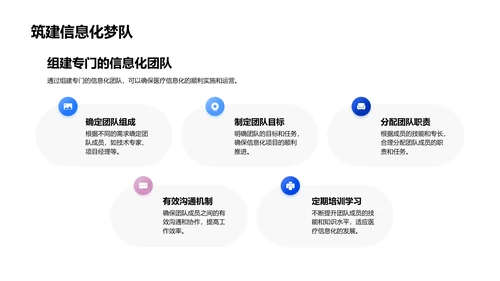 医疗信息化实施及效果PPT模板