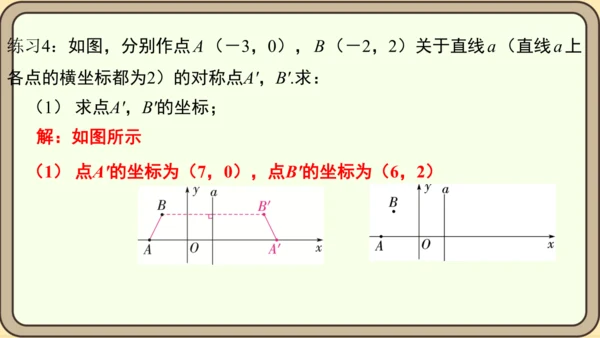 人教版数学八年级上册13.2.2 用坐标表示轴对称课件（共18张PPT）