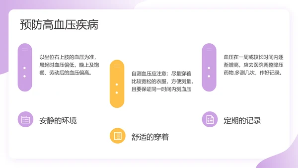 预防高血压心脑血管病健康知识讲座PPT课件
