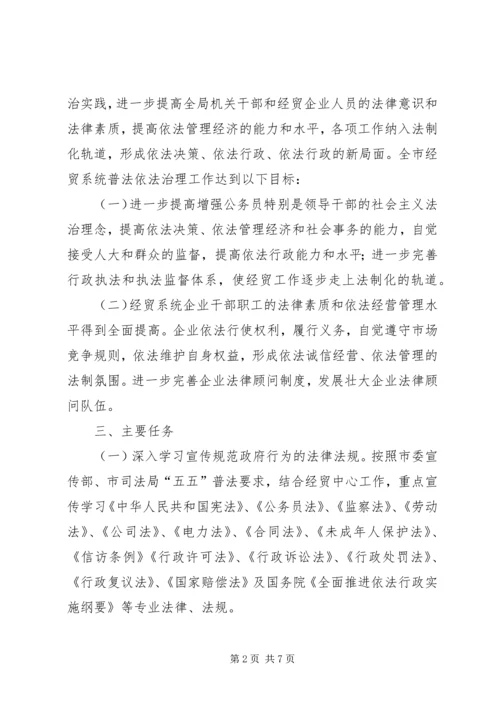 市经贸系统五五普法五年规划 (2).docx