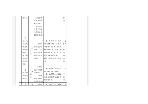 建设关键工程管理审批标准流程概述.docx