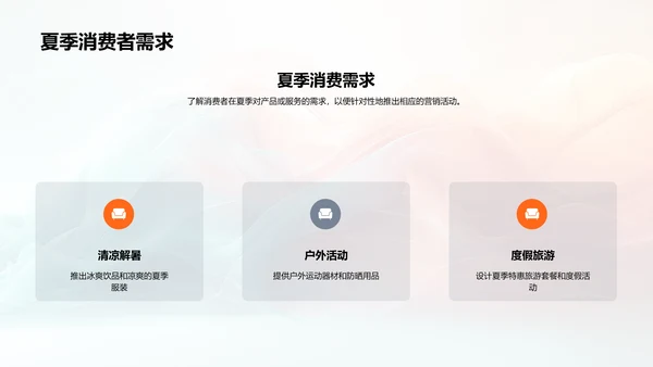 小暑营销活动报告