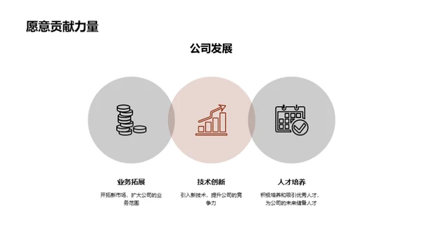 通用行业的我之旅