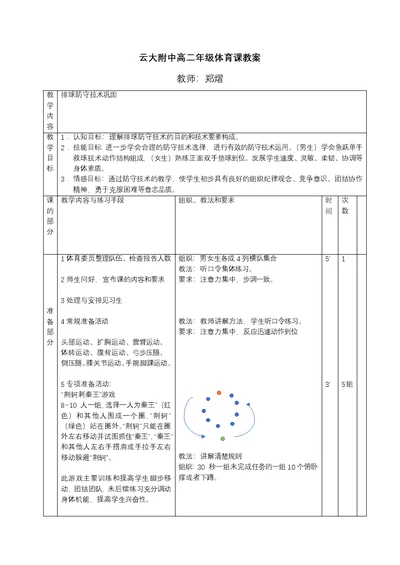 云大附中高二年级体育课教案