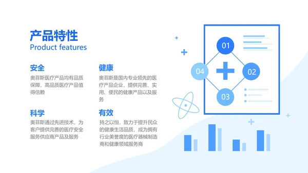 手绘扁平插画风医疗产品介绍