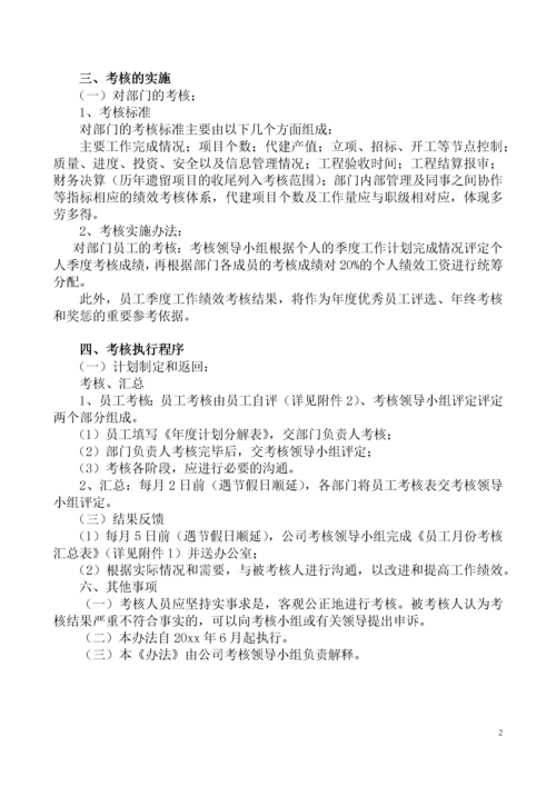 工程部绩效考核方案.docx