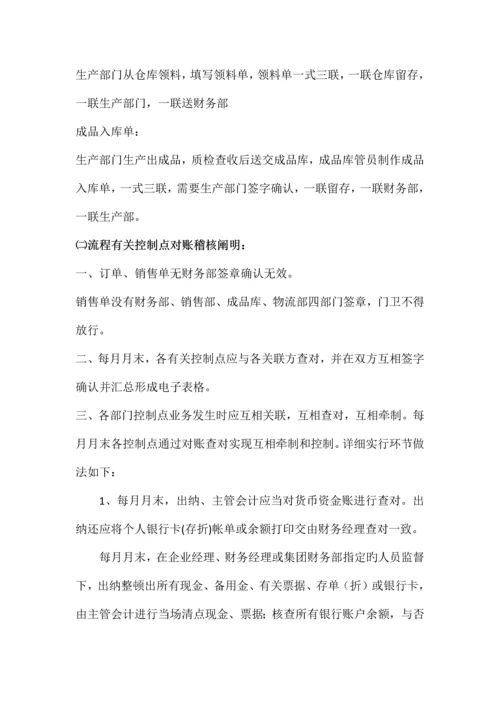 公司业务流程.docx