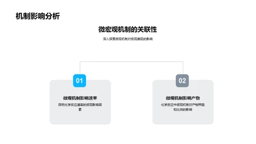 深度理解化学反应