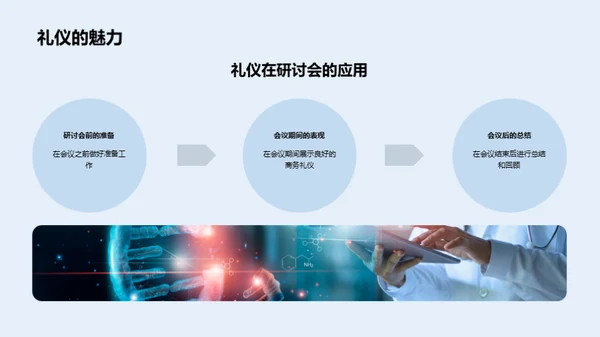 化学研究中的商务礼仪