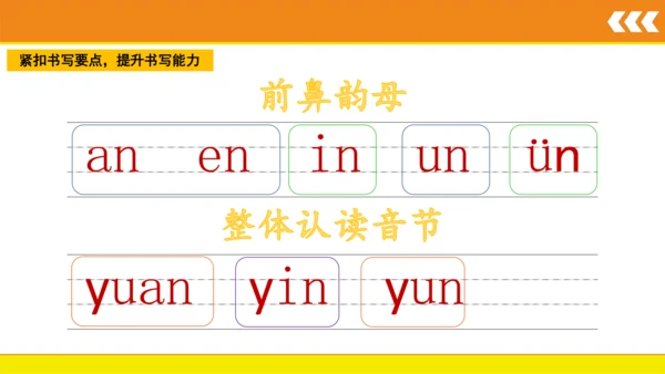 统编版语文一年级上册 汉语拼音 12 an en in un ün  课件