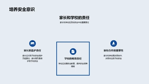 科技风教育培训教学课件PPT模板