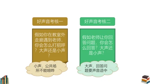 12 我们小点儿声 课件（共25张PPT）