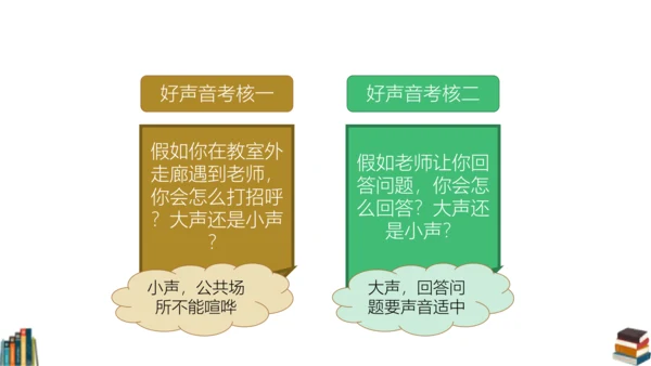 12 我们小点儿声 课件（共25张PPT）