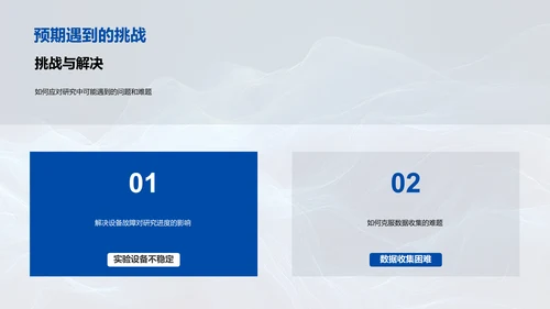 课题研究报告