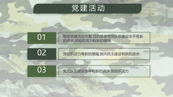迷彩风八一部队军工作汇报PPT