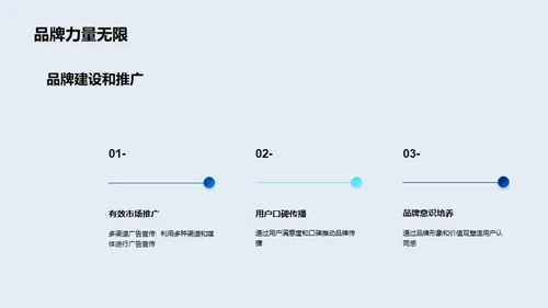 创新赋能，游戏新航程