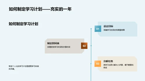 考试成绩提升攻略